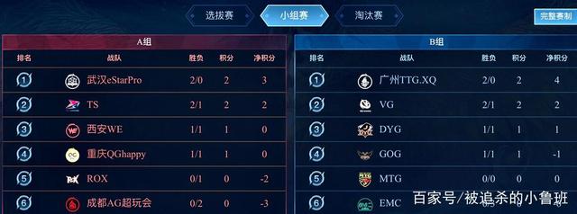 尤其是在本 尤其是在本